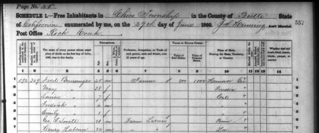 The top of a page from the 1860 Federal Census for Chico Twp, Butte Co., California.